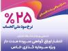 تامین مالی ۳۴.۰۰۰ میلیارد ریالی واحدهای تولیدی توسط بانک رفاه کارگران در دولت چهاردهم