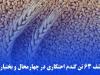 کشف ۶۳ تن گندم احتکاری در چهارمحال و بختیاری