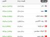 نرخ دلار سقف ۱۲۰ هزار تومان را شکست!