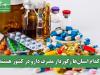 کدام استان‌ها رکوردار مصرف دارو در کشور هستند؟