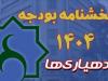 بخشنامه بودجه سال ۱۴۰۵ دهیاری‌ها ابلاغ شد