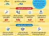 اوضاع آبی تهران قرمز شد/ اینفوگراف