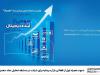 دعوت همراه اول ازفعالان بازارسرمایه برای شرکت درمسابقه تحلیل نمادهمراه