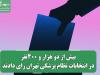 تا کنون/ بیش از دو هزار و 400نفر در انتخابات نظام پزشکی تهران رای دادند