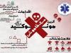 مسمومیت ۸ نفر با گاز مونوکسید کربن در دماوند