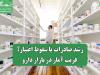 رشد صادرات یا سقوط اعتبار؟ فریب آمار در بازار دارو