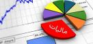 تعیین تکلیف سودتقسیمی در شرکت های بورسی