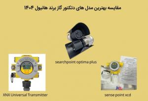 بررسی و مقایسه بهترین مدل های دتکتور گاز برند هانیول
