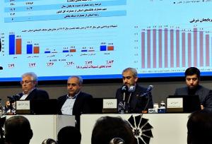 ژائله: انسجام و ثبات اقتصادی استان در گرو حمایت از بخش خصوصی است