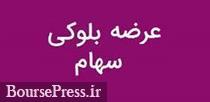 زمان و شرایط خروج مالک حقوقی از سهامداری \