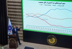 یک اقتصاددان: بورس در سه سال آینده بازدهی خوبی خواهد داشت/ تحلیل ریسک‌ها و آینده اقتصاد ایران