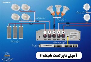 سیستم پیجینگ تحت شبکه؛ هوشمند ترین راهکار اطلاع‌رسانی و پخش اعلان‌ها