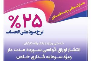 تامین مالی ۳۴.۰۰۰ میلیارد ریالی واحدهای تولیدی توسط بانک رفاه کارگران در دولت چهاردهم