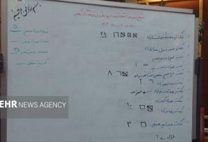 رضا نوری رئیس فدراسیون ورزش‌های دانشگاهی شد