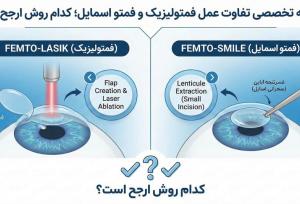 مقایسه تخصصی تفاوت عمل فمتولیزیک و فمتو اسمایل؛ کدام روش ارجح است؟