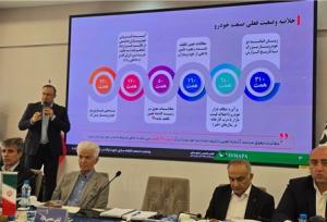 زیان انباشته ۳۱۰ همتی و بدهی ۶۲۰ همتی دو خودرو ساز بزرگ کشور