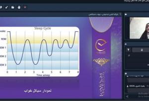 تندخوانی سلاح پنهان برای یادگیری