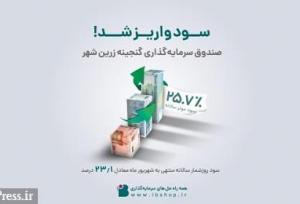 واریز سود ۲۳.۱ درصدی روزشمار دوره شهریور صندوق گنجینه زرین شهر