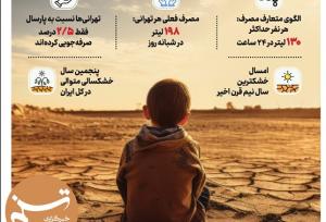 ویترین تسنیم شماره ۹۰۱ / «رمز عبور از عطش»