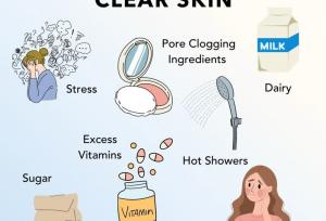 چگونه پوست سالم و شفاف داشته باشیم