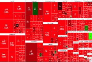 بورس سراسر قرمزپوش شد/ سقوط ۶۱ هزار واحدی شاخص کل