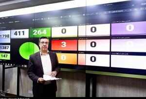 ورود نسل پنجم پابندهای الکترونیکی به سامانه نظارت زندان‌ها