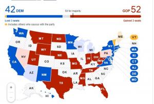 کرسی‌های جمهوری‌خواهان در سنای آمریکا به ۵۲ رسید