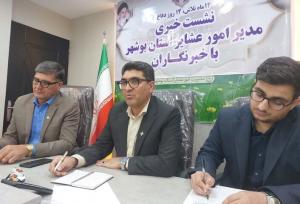 تأمین پنل خورشیدی و مخزن آب برای همه خانوارهای عشایری بوشهر