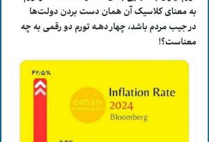 رتبه آبروبر ایران در مقایسه با کشورهای عربی منطقه
