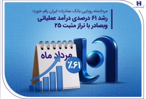 رشد ۶۱ درصدی درآمد عملیاتی وبصادر با تراز مثبت ۲۵