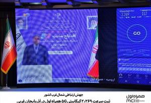 جهش ارتباطی شمال‌غرب کشور/ ثبت سرعت ۲.۲۶۹ گیگابیتی ۵G همراه اول در آذربایجان غربی