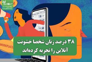 ۳۸ درصد زنان شخصا خشونت آنلاین را تجربه کرده‌اند