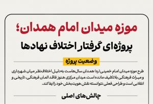 میدان امام همدان؛ پروژه‌ای گرفتار اختلاف نهادها