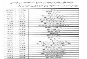 ایران‌خودرو رسما محصولاتش را گران کرد