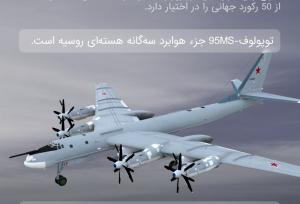 رکوردشکنی روسیه: بررسی دقیق بمب‌افکن توپولوف-۹۵MS