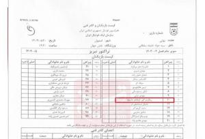 نام ریکاردو آلوز در لیست تراکتور برای سوپرجام!