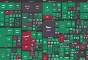 بازار سرمایه امروز سوم بهمن؛ رشد بورس برای دومین روز متوالی