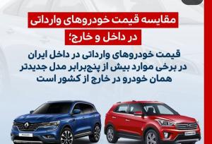 مقایسه قیمت خودروهای وارداتی در داخل و خارج