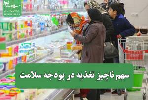 سهم ناچیز تغذیه در بودجه سلامت/ درخواست تازه وزارت بهداشت از دولت و مجلس