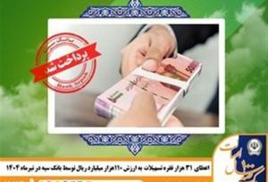 اعطای ۳۱ هزار فقره تسهیلات به ارزش ۱۱۰ هزار میلیارد ریال توسط بانک سپه در تیرماه