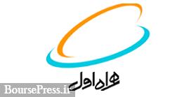 عملکرد \