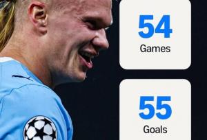 گواردیولا چند بار در برنابئو رئال را شکست داده است؟/ تنها مسی بهتر از هالند است!