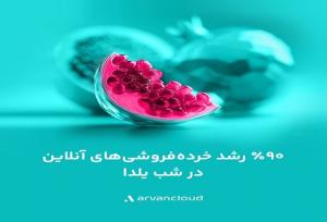 فینتک، خرده‌فروش‌ها و غذا؛ پرترافیک‌های یلدای ۱۴۰۴