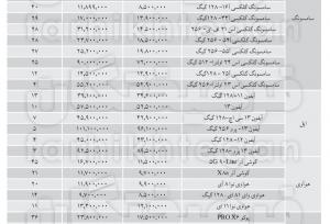 رشد ۷۰ درصدی قیمت‌ها، موبایل و لپ‌تاپ را از دسترس خارج کرد