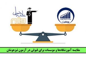 مقایسه آموزشگاه‌ها و موسسات برای قبولی در آزمون تیزهوشان