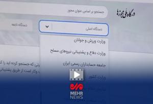 علت اخلال در صدور مجوزهای صنفی کسب و کار