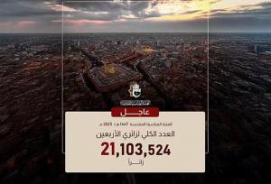 اعلام تعداد دقیق زائران اربعین از سوی حرم حضرت عباس (ع) + سند