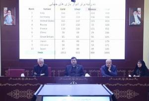 برگزاری نشست هماهنگی بازی‌های جهانی؛ ۳۰ ورزشکار در راه چنگدو