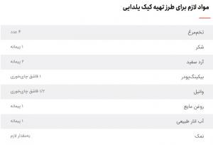 آموزش تصویری کیک یلدایی ساده