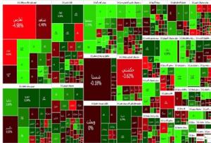گزارش روزانه بورس ۲۱ خرداد/ بازار سهام رشد کرد